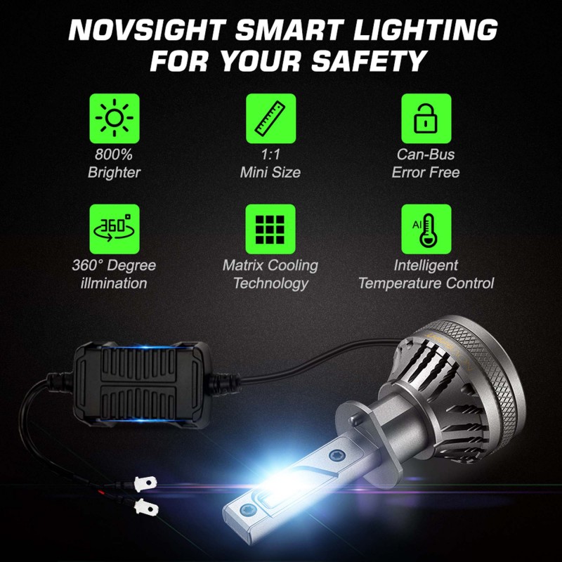 H1 LED 12V/24V 120W 22000LM 6500K IP68 A500 N37 NOVSIGHT 2 X 60W 2 έτη εγγύηση