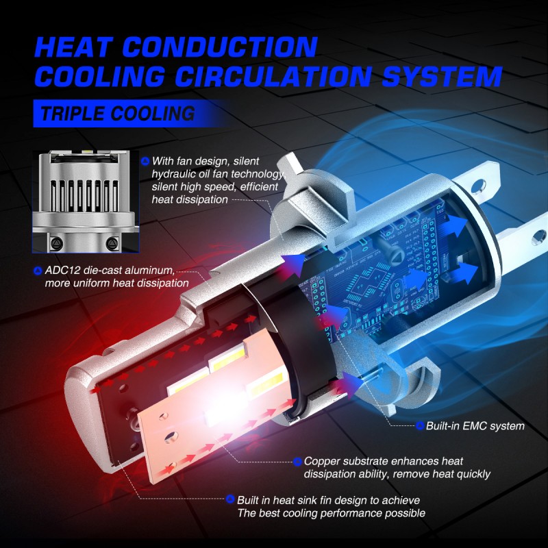 H4 LED 12V/24V 90W 20000LM 6500K IP68 A500 N56 NOVSIGHT 2 X 45W 2 έτη εγγύηση