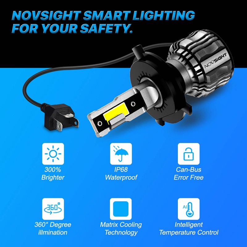 H4 LED 12V 72W 15000LM 6500K IP68 A500 N72 NOVSIGHT 2 X 36W 2 έτη εγγύηση