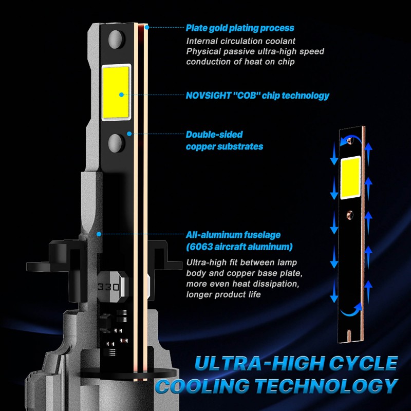 H7 LED 12V 72W 15000LM 6500K IP68 A500 N72 NOVSIGHT 2 X 36W 2 έτη εγγύηση